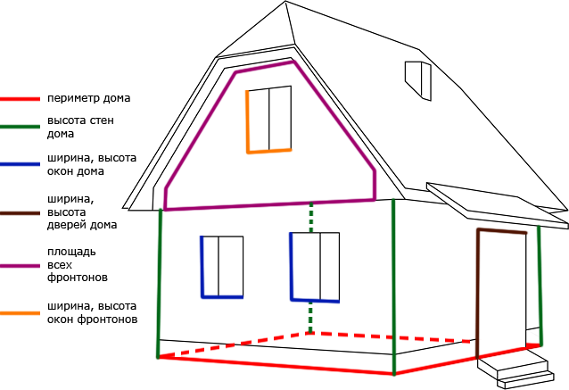 schema-doma.png